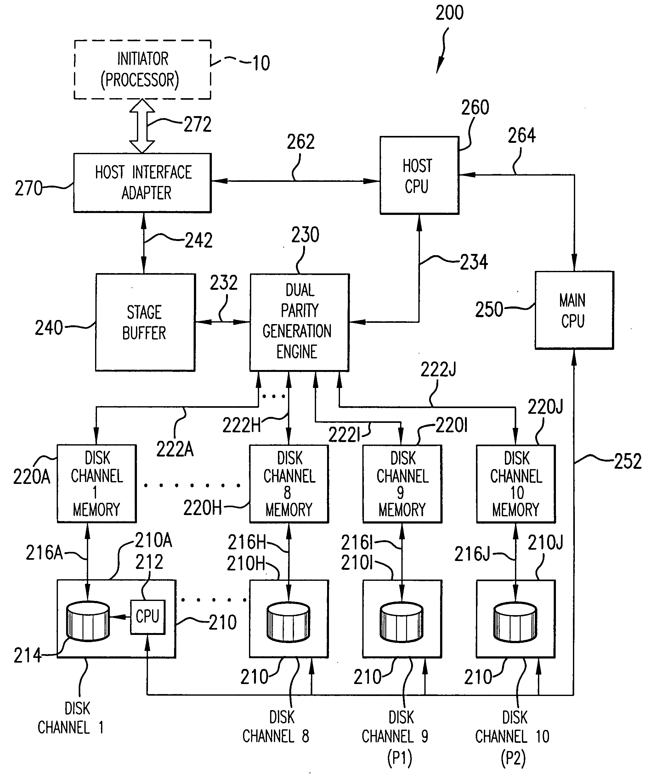 Method for reducing latency in a raid memory system while maintaining data integrity