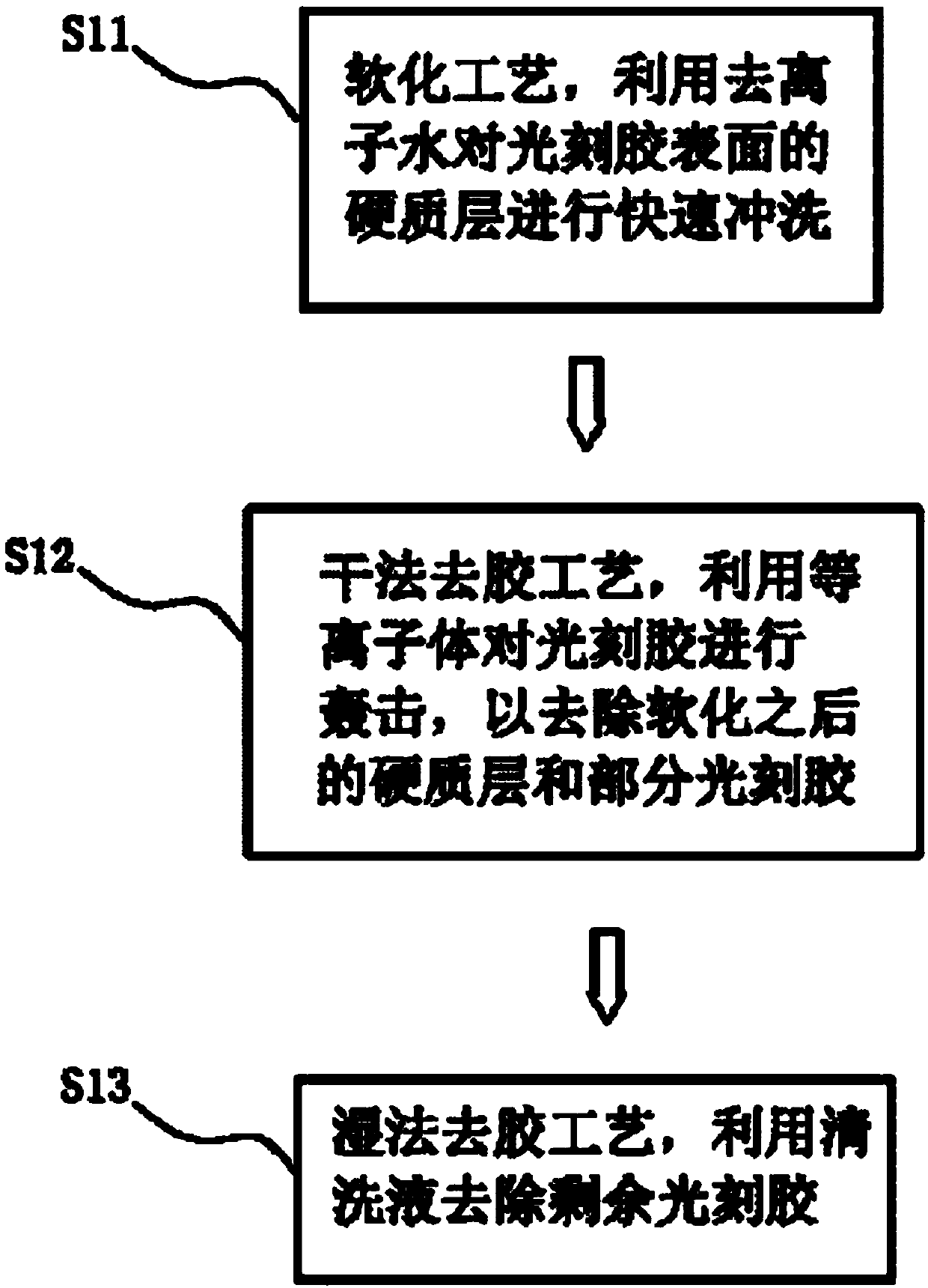 Production method of high-temperature superconducting material