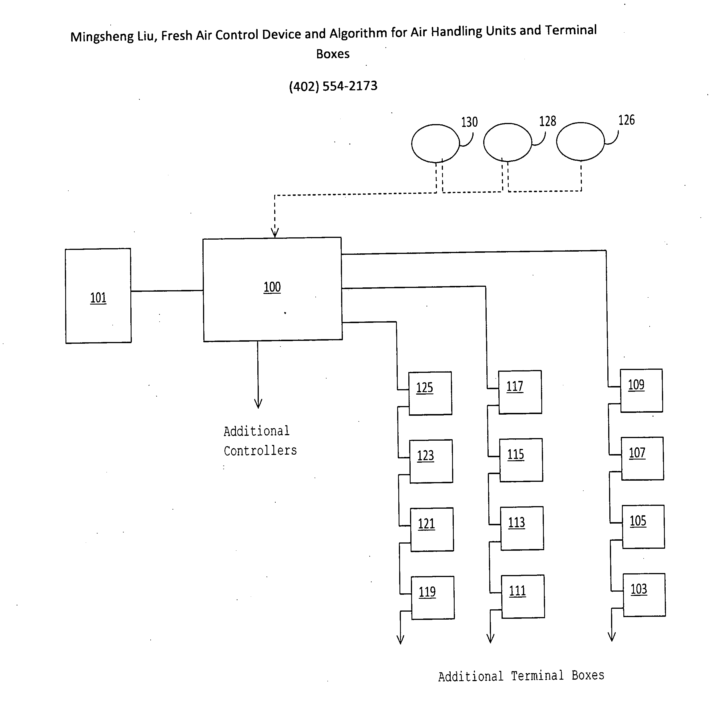 Fresh air control device and algorithm for air handling units and terminal boxes