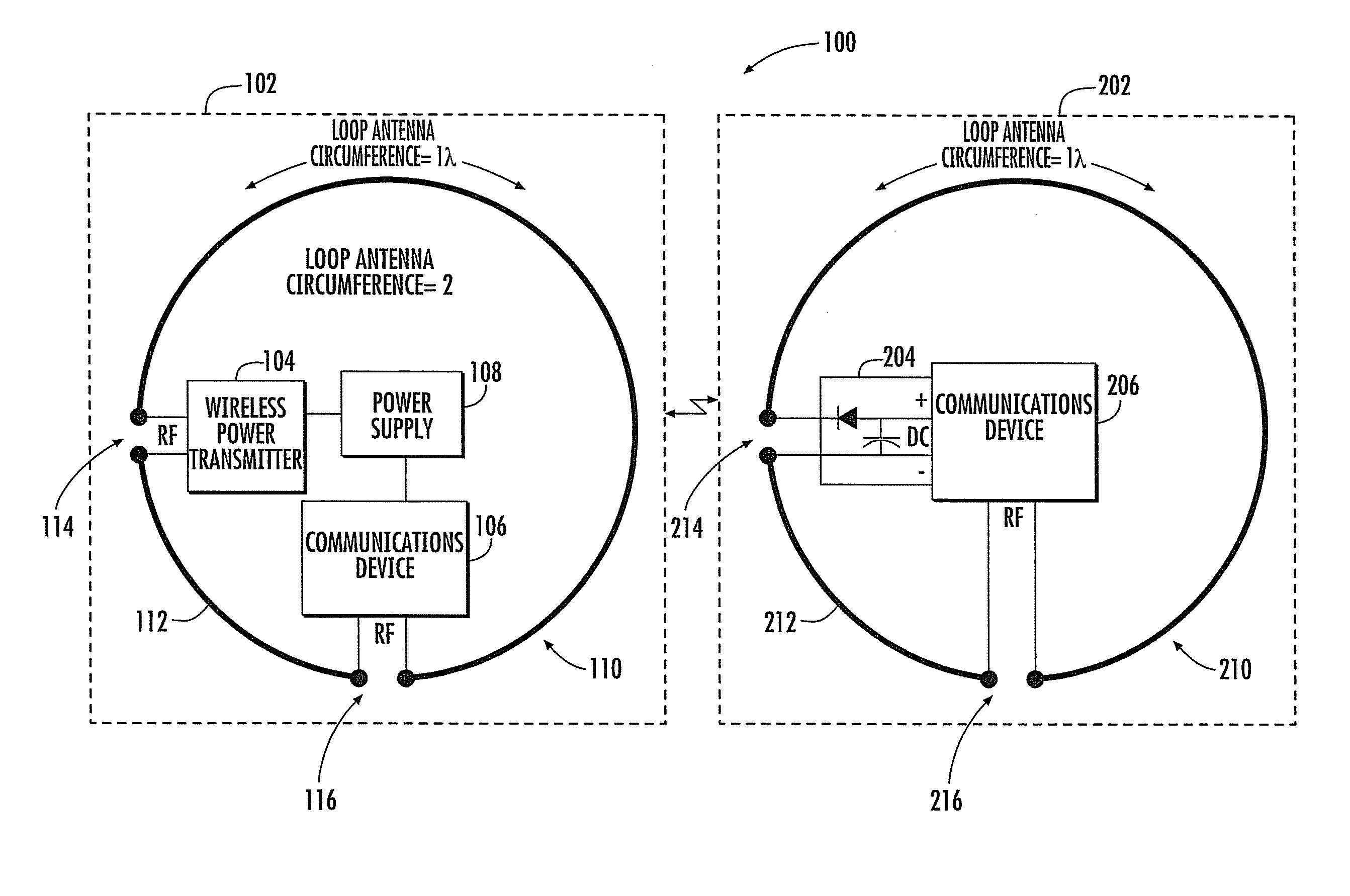 Wireless communications including an antenna for wireless power transmission and data communication and associated methods