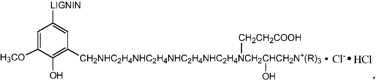 A kind of lignin polyamine quaternary ammonium salt cationic asphalt emulsifier and its preparation method