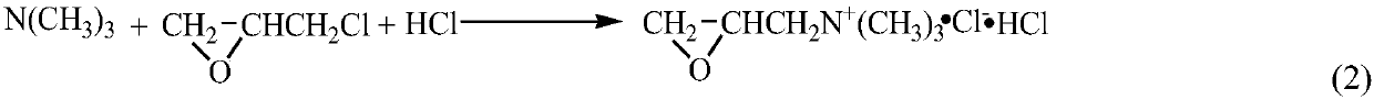 A kind of lignin polyamine quaternary ammonium salt cationic asphalt emulsifier and its preparation method
