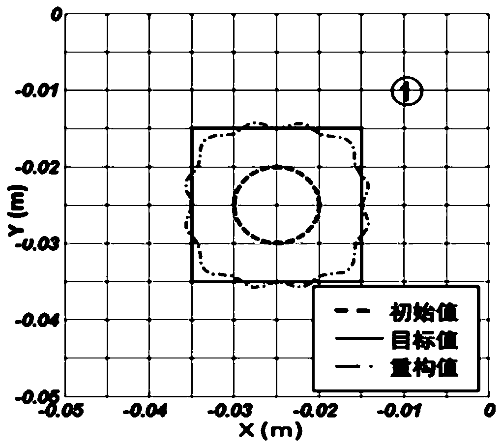 Method for quantitatively reconstructing complex boundary contour of interlayer debonding defect based on infrared detection image signal