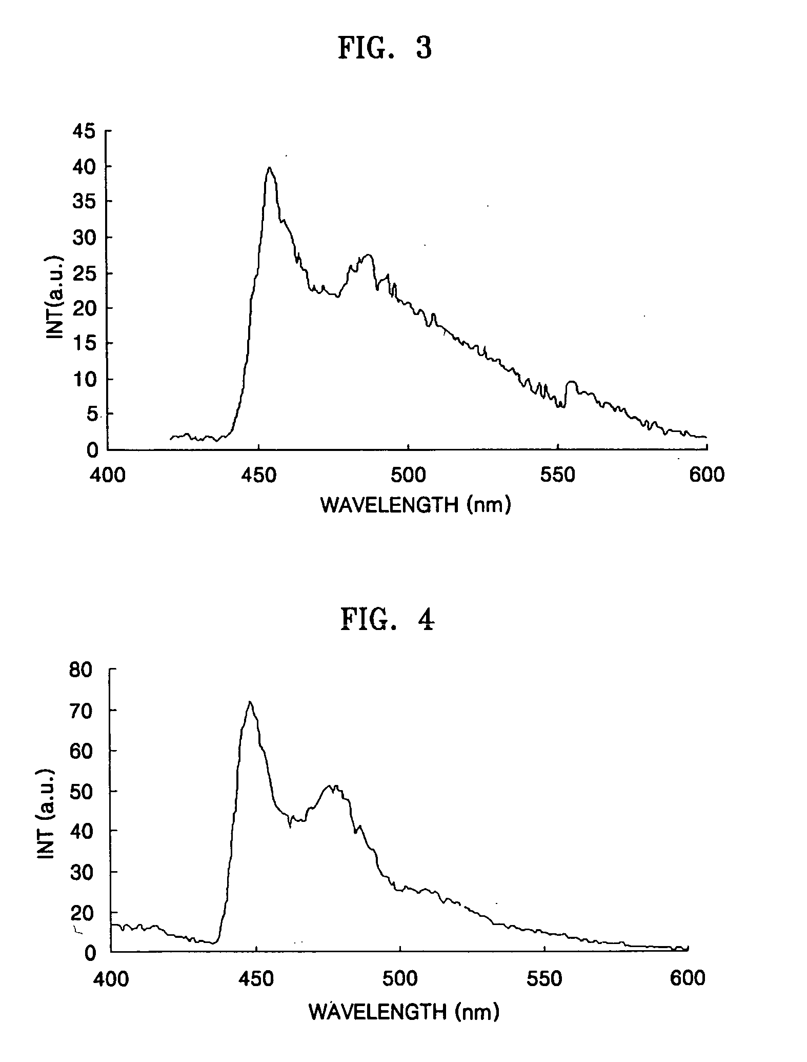 Iridium compound and organic electroluminescent device using the same