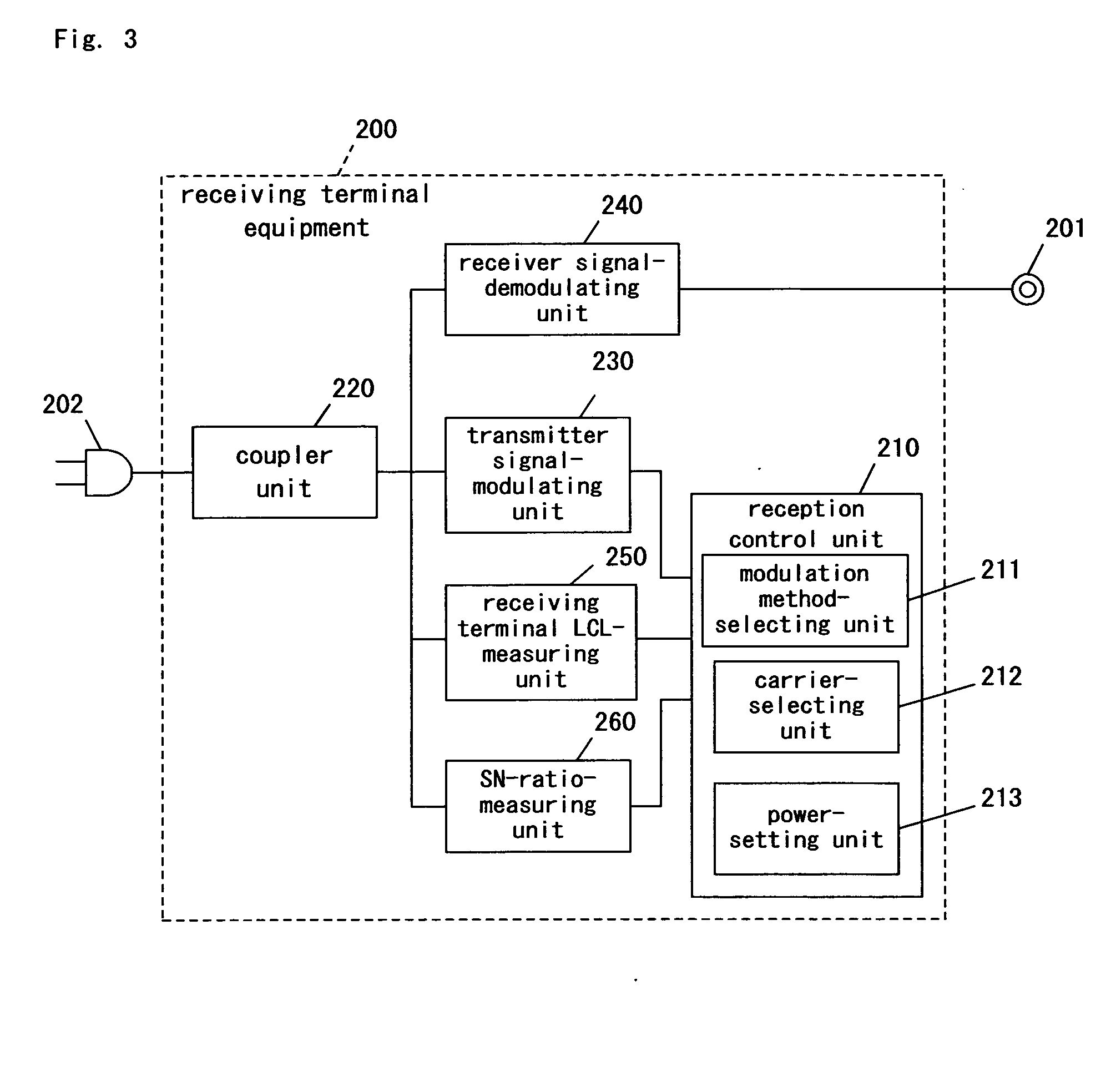 Multicarrier communication method and system, and communication apparatus incorporated therein