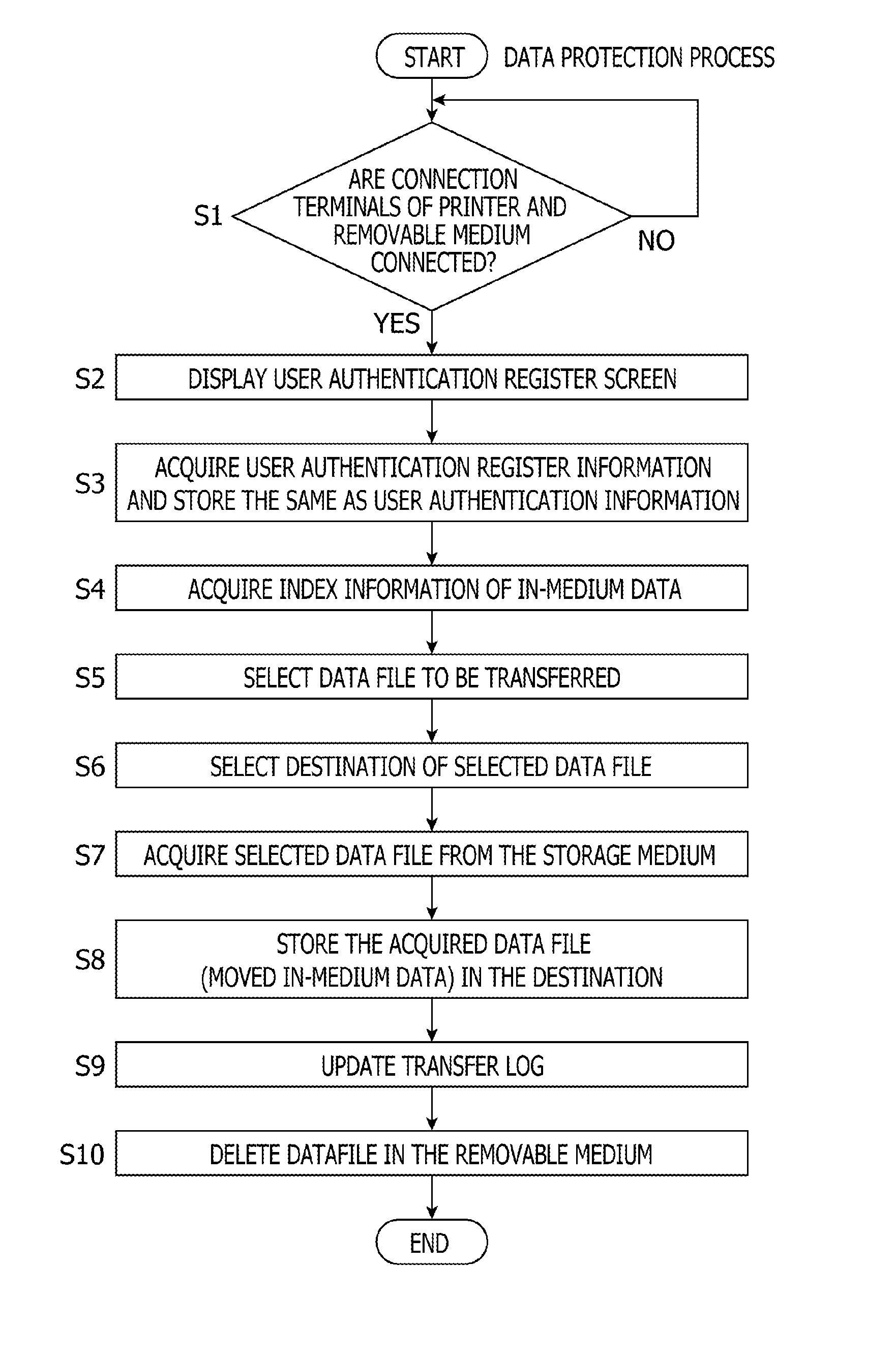 Printing system, printing device and computer readable medium therefor