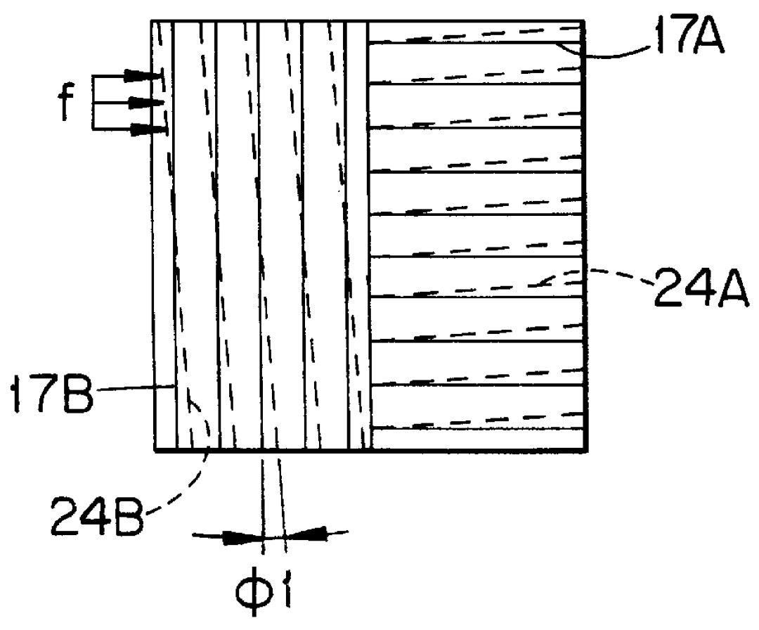 Tool coupling and method for coupling two tool parts