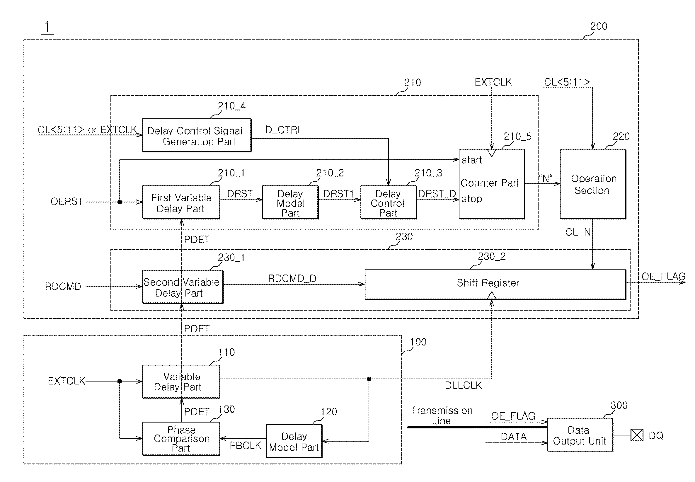 Output timing control circuit and semiconductor apparatus using the same