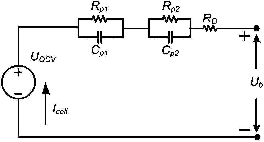 A SOC Estimation Method for Series-connected Battery Packs with Equalization Circuit