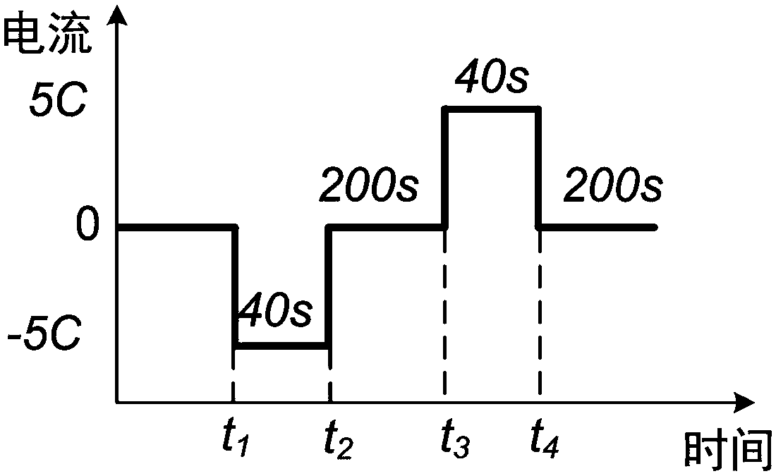 A SOC Estimation Method for Series-connected Battery Packs with Equalization Circuit