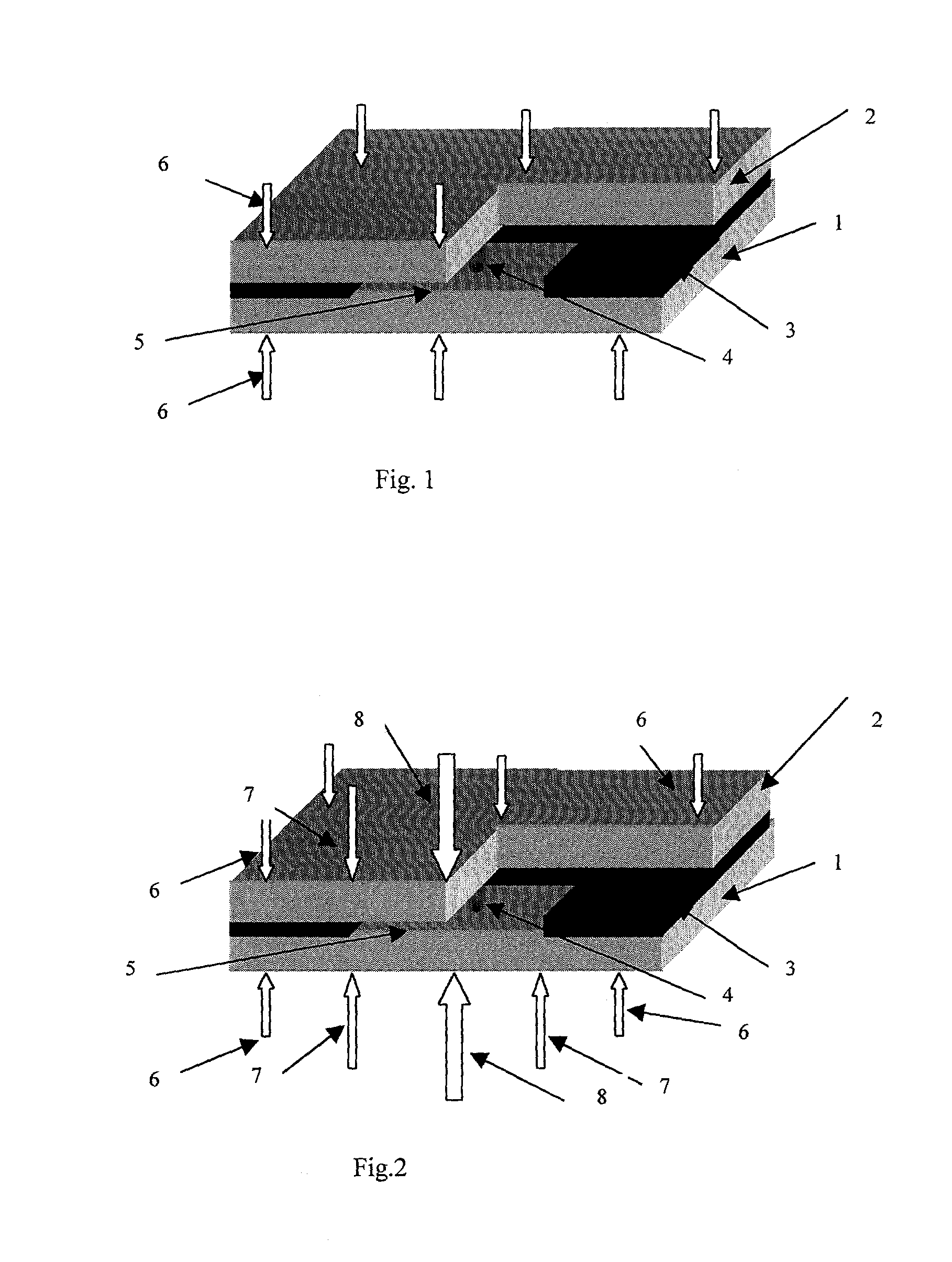 Method for jet formation and the apparatus for the same