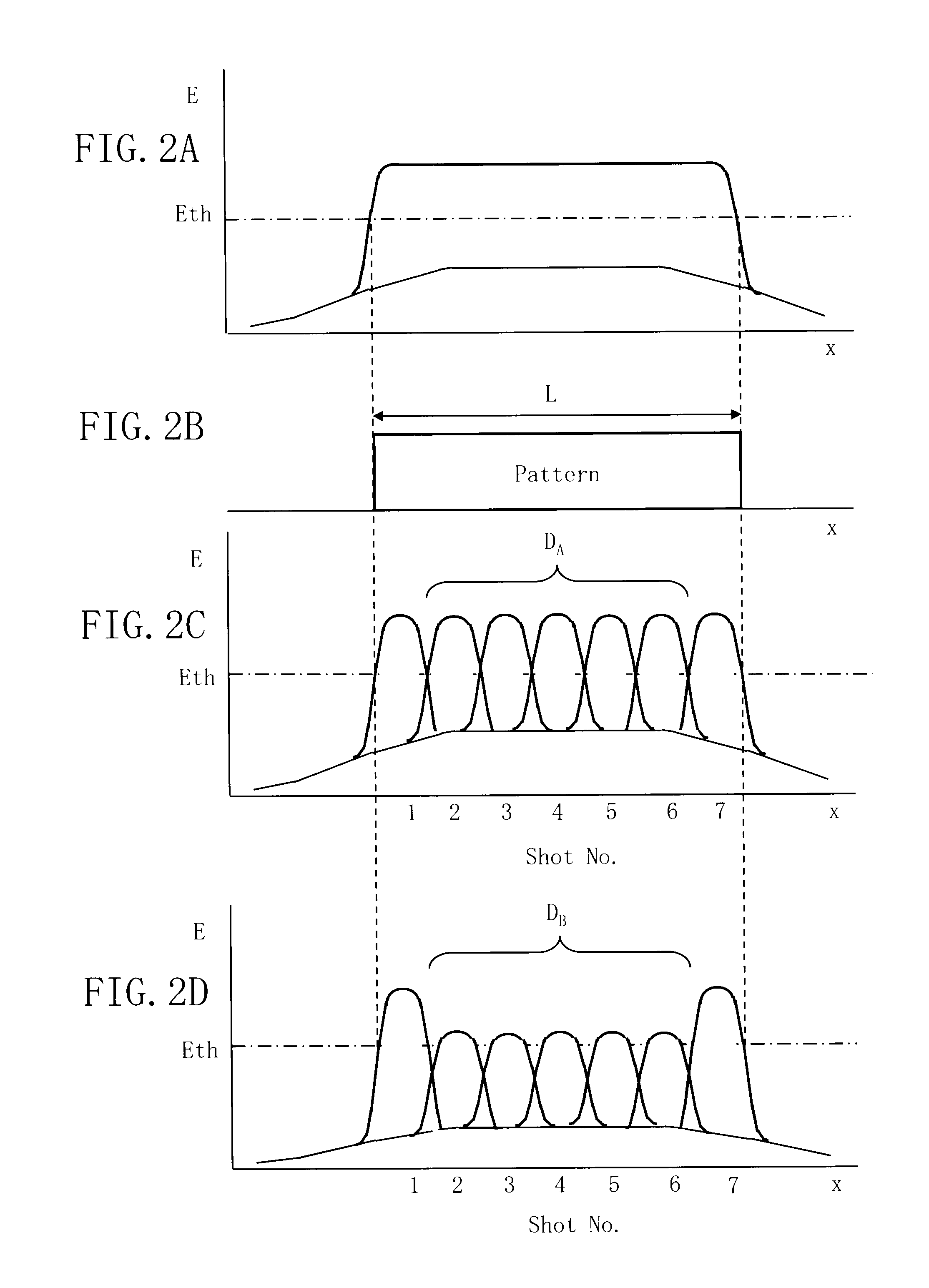 Charged particle beam writing apparatus and charged particle beam writing method