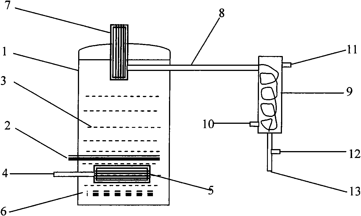 Air compressing membrane distillation device and method
