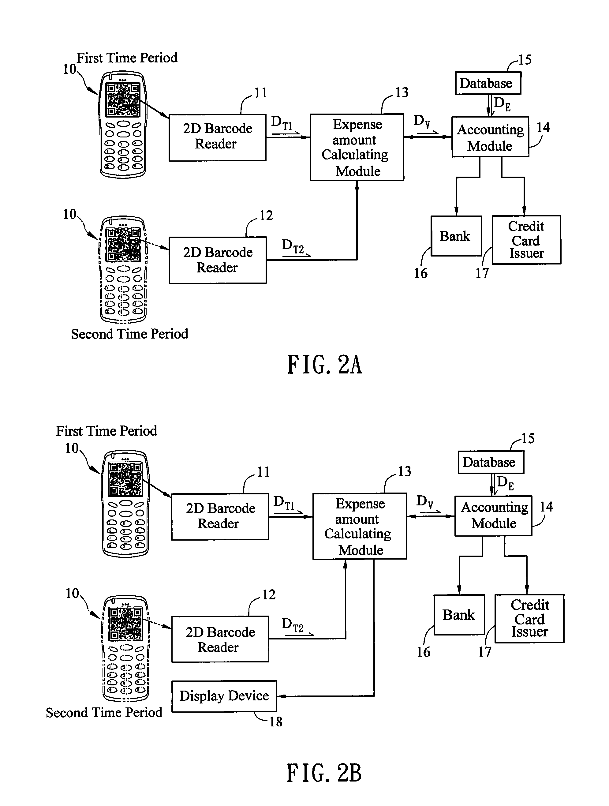 Processing method for electronic expense certification