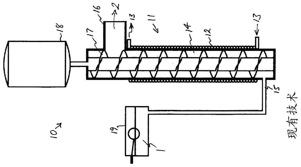 Method and apparatus for producing and storing flowable slurries, in particular for ice pigging