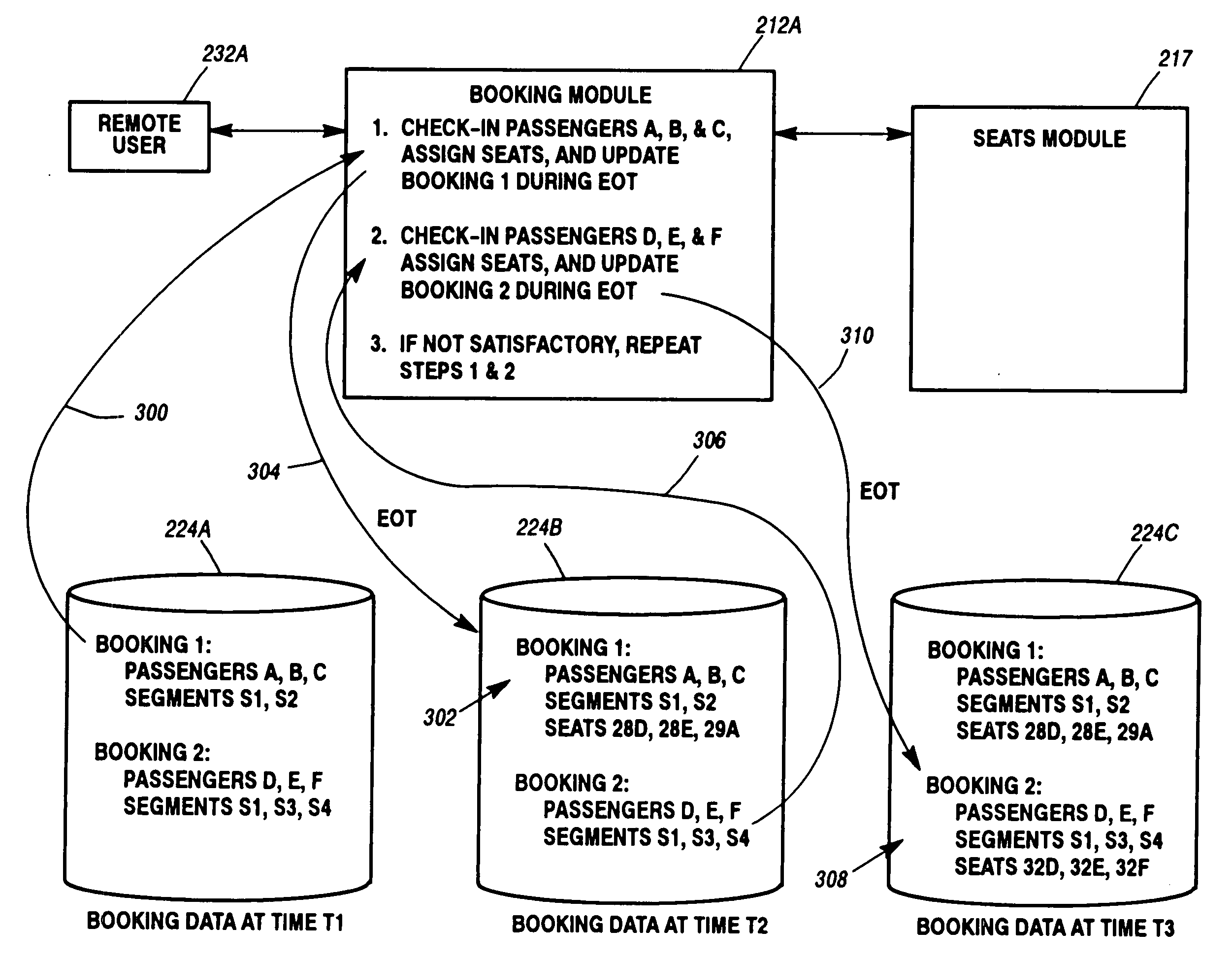 System and method for processing multiple bookings to receive a transportation service