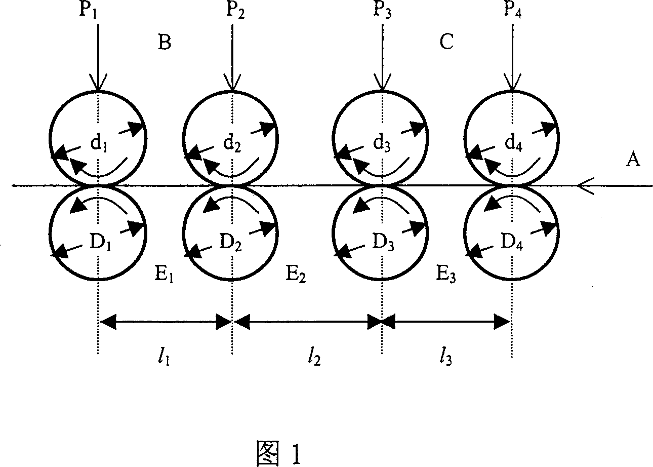 New processing method for spinning ramee