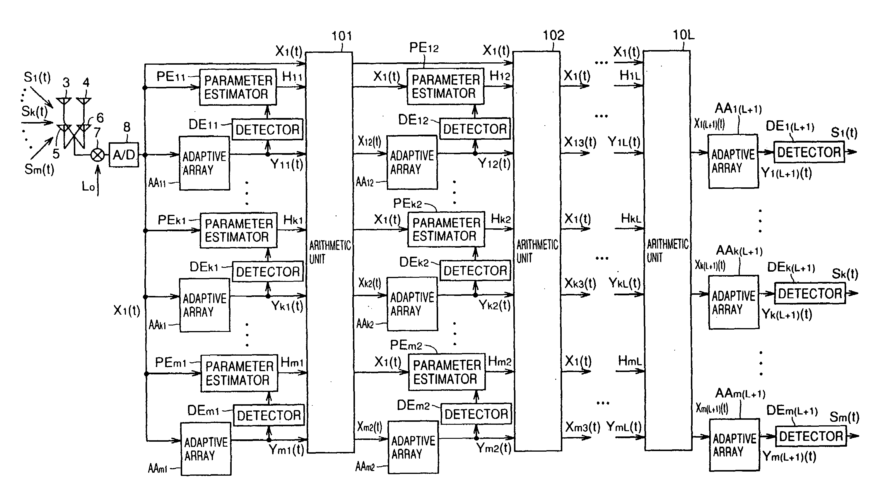 Radio reception system that can remove interference signal component signal component of another user from a reception signal