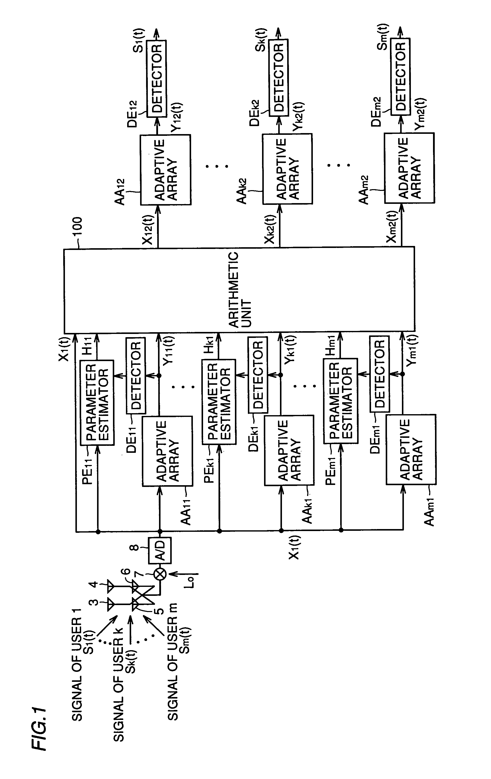 Radio reception system that can remove interference signal component signal component of another user from a reception signal