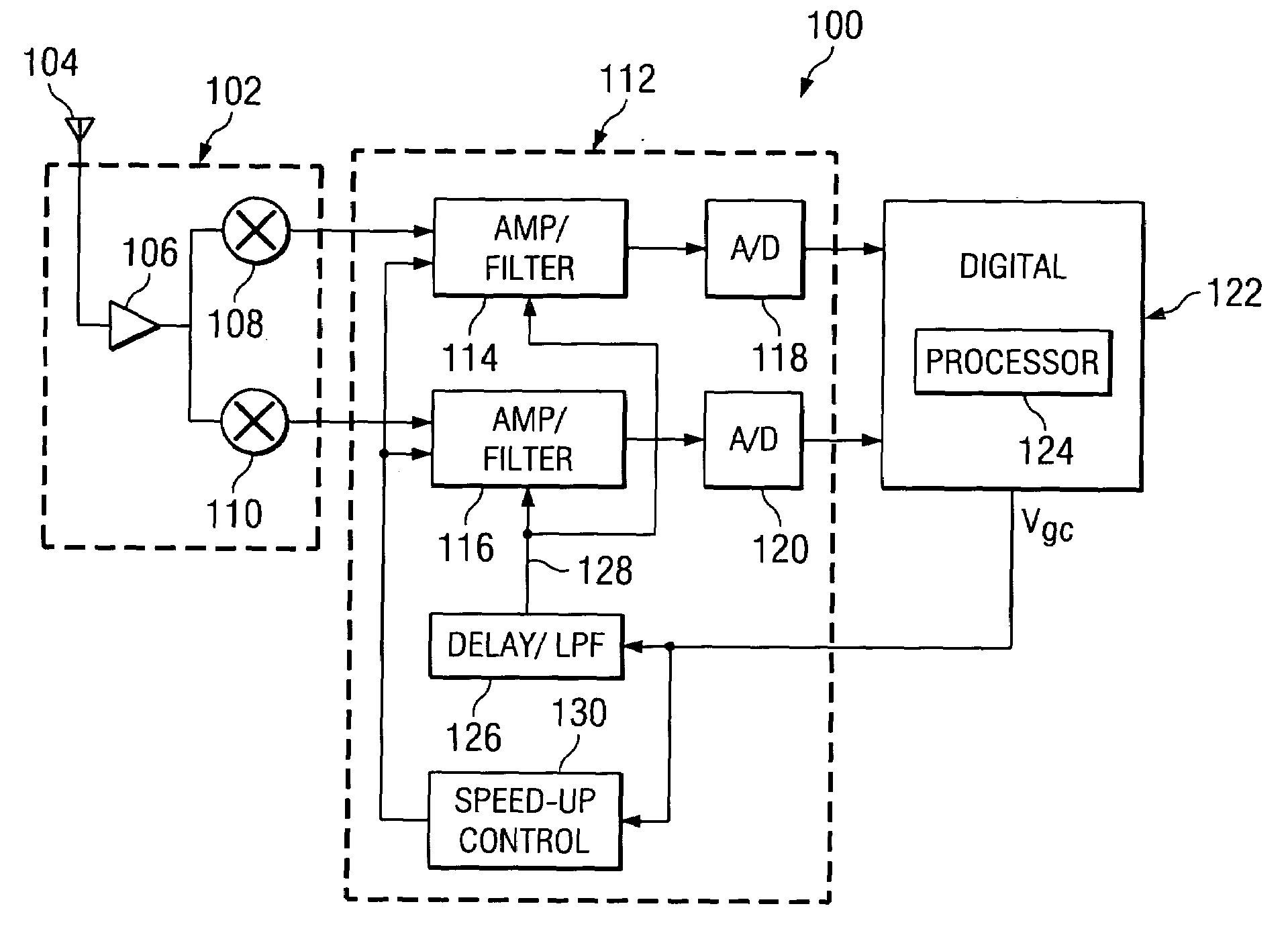 Speed-up mode implementation for direct conversion receiver