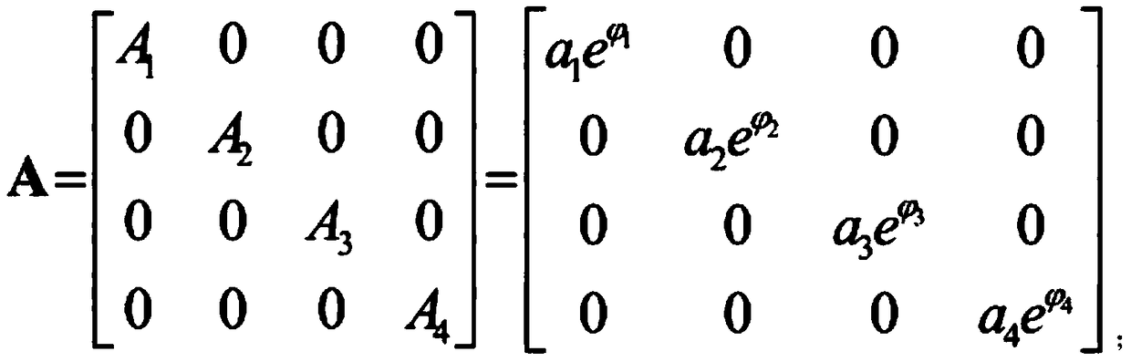 A Calibration Method for Digital-Analog Mixed Power Dynamic Distribution Network