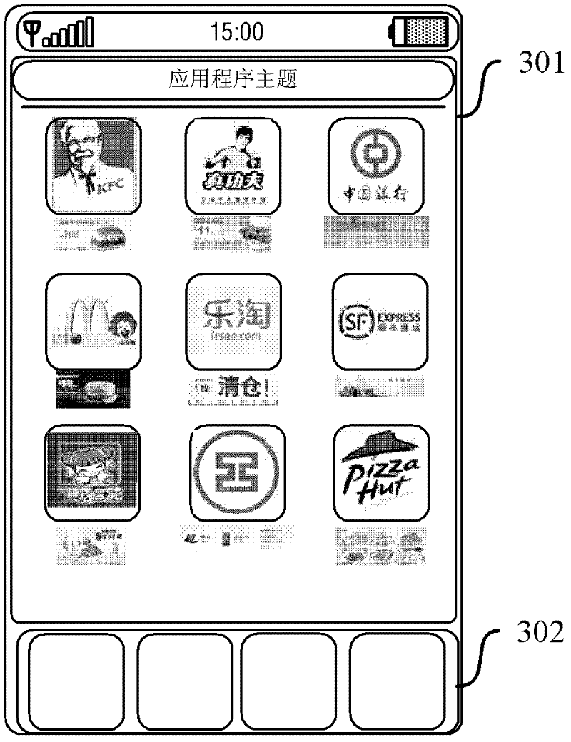 Method and equipment for generating merchant list on mobile terminal