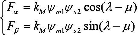 Controller and controlling method for non-bearing permanent magnet synchronous electric motor