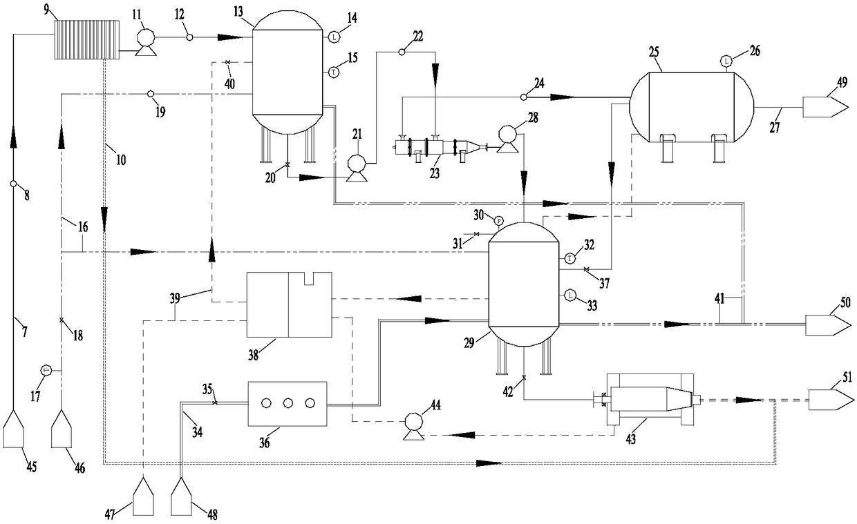 Efficient combined method oil-containing sludge cleaning system