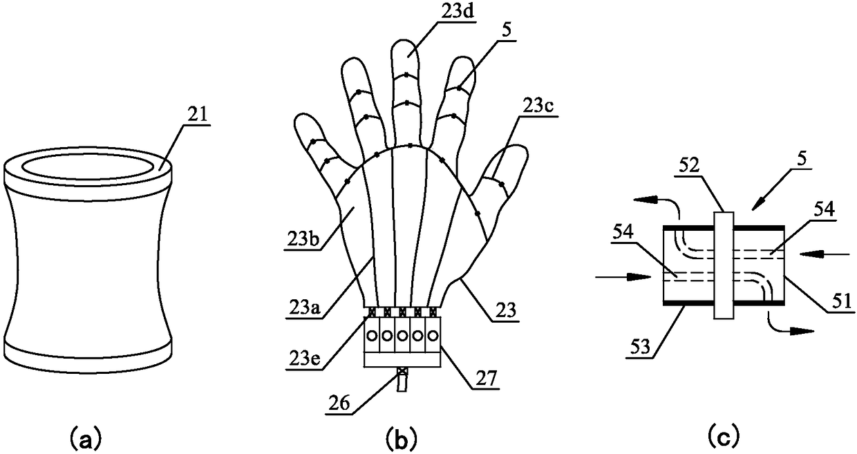 Postoperative rehabilitation training device for hand phalanx injuries