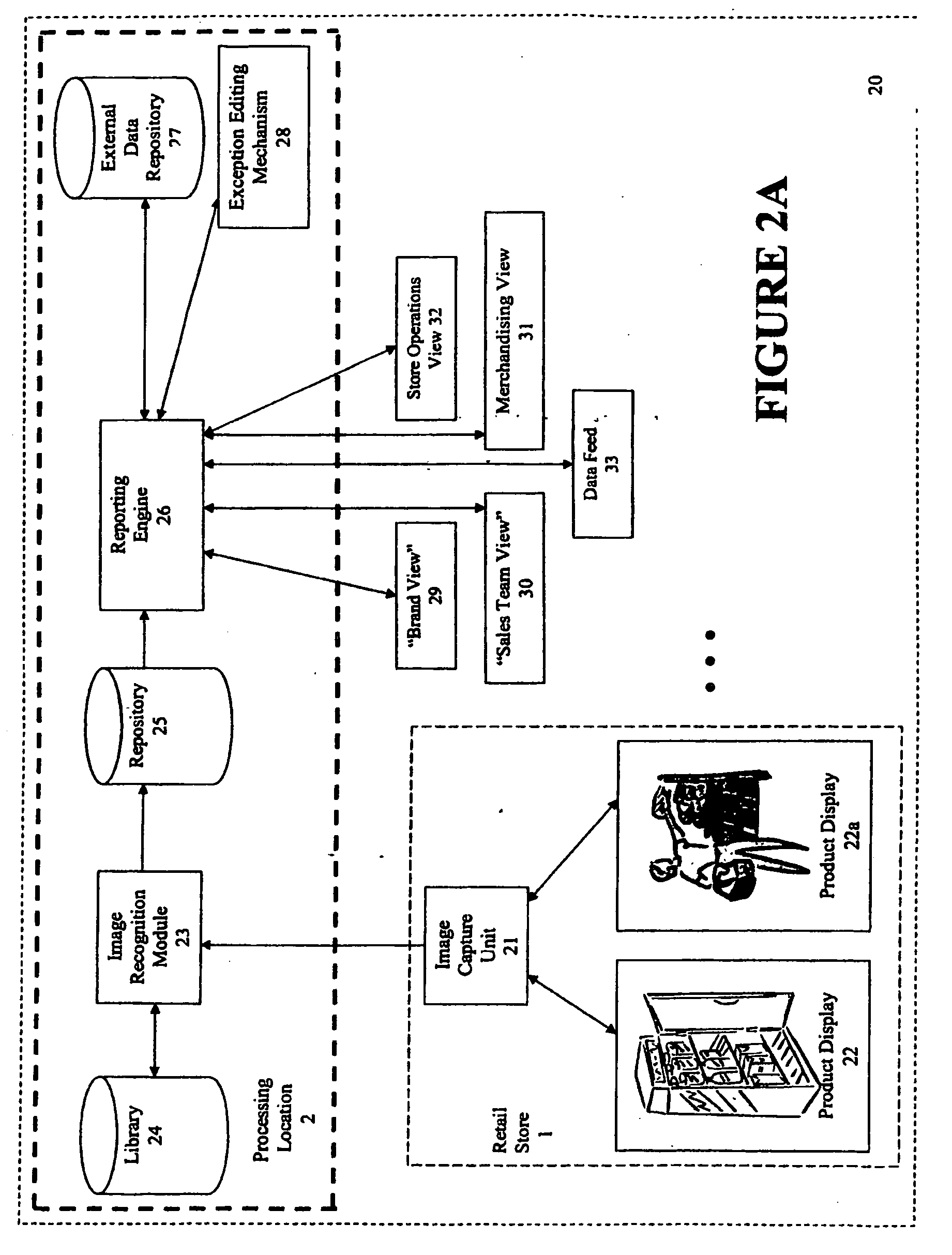 Method and System for Automatically Measuring Retail Store Display Compliance