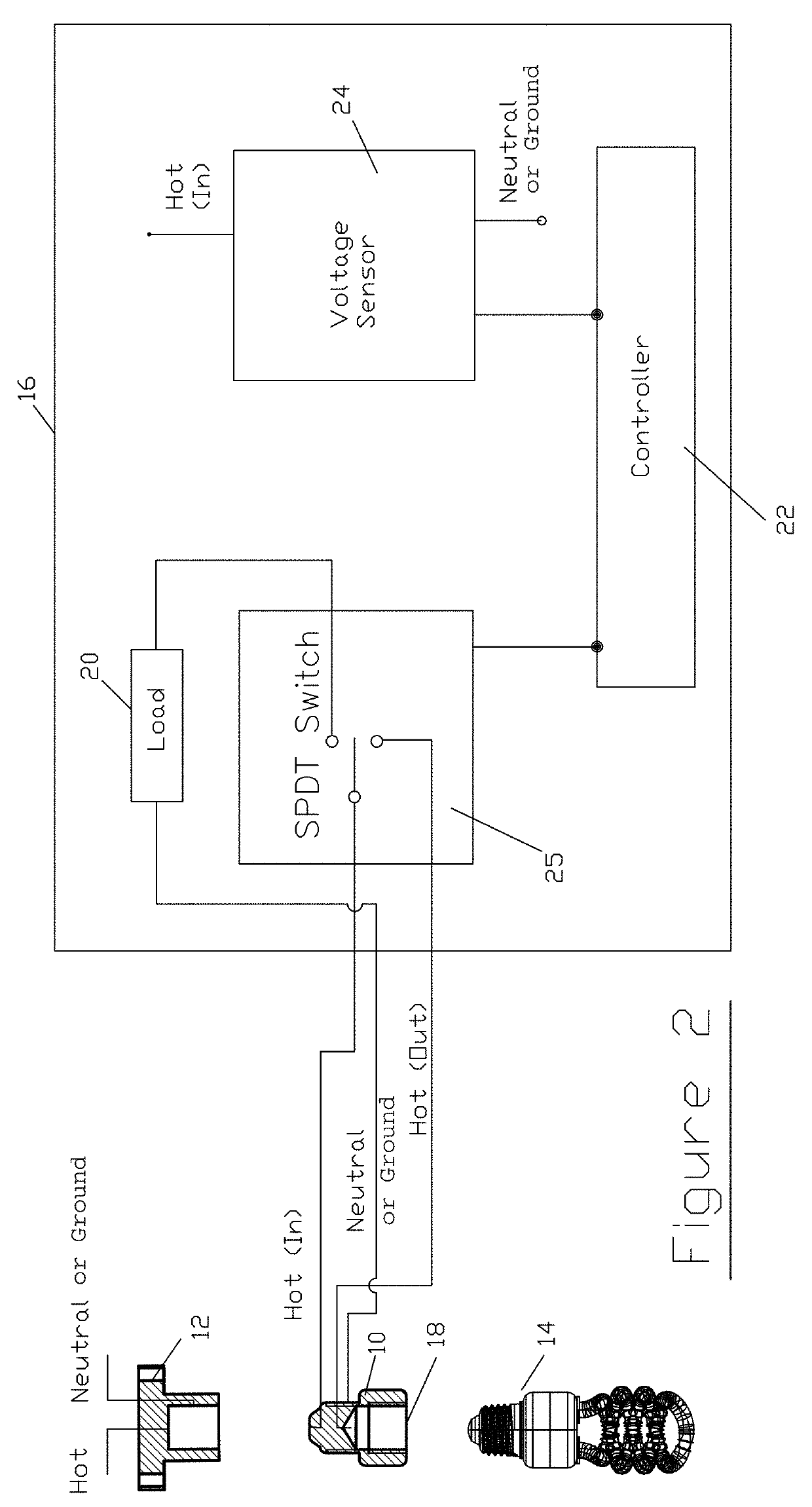 High efficiency light compatibility device