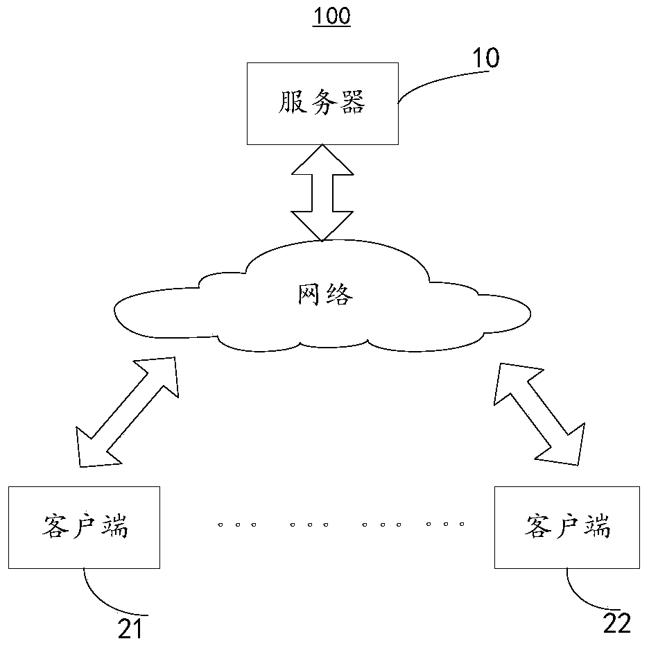Video fragment caching method and device and video-on-demand system