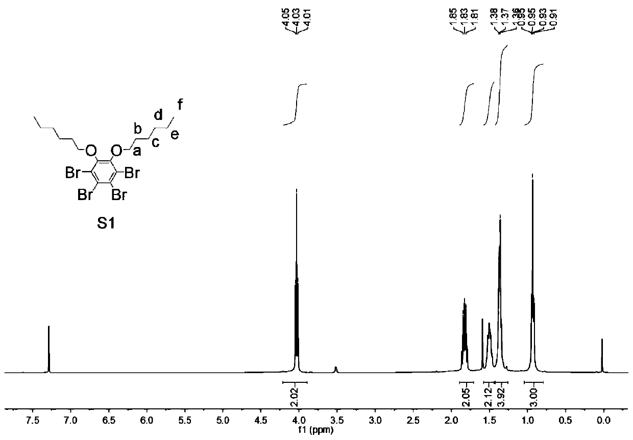 A strip-shaped single-layer metal-organic polymer sheet and its preparation method