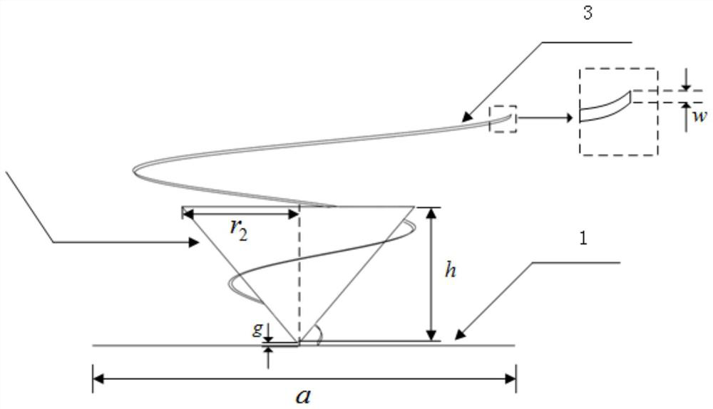 A Broadband Vertically Polarized Antenna with Half Space Coverage