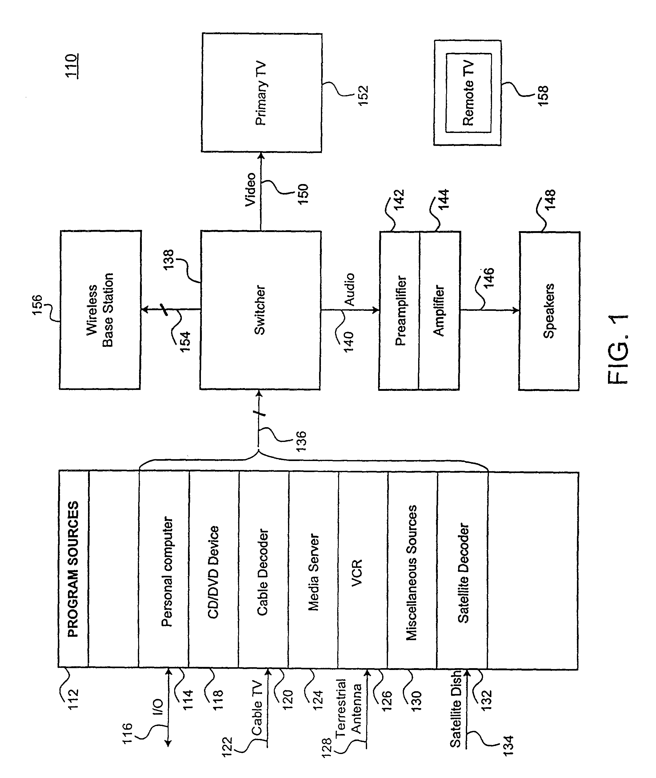 Method for implementing a remote display system with transcoding