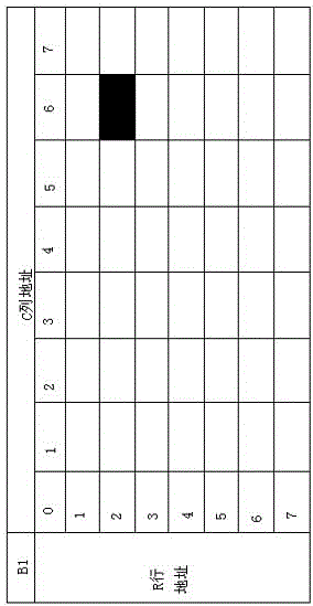 Method for improving memory reliability through fault isolation technology