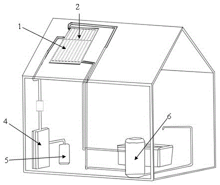 Air purification system based on cascade utilization of solar energy