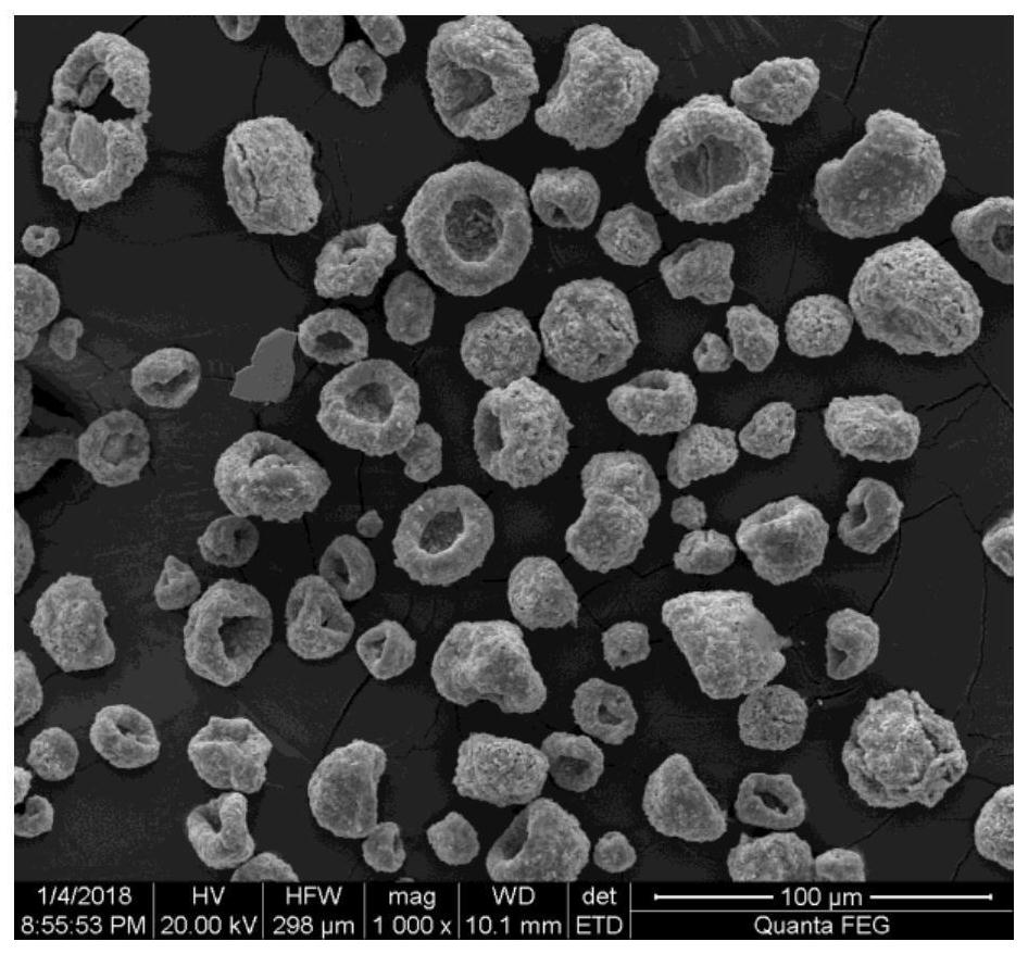 A kind of porous rare earth zirconate powder for plasma physical vapor deposition thermal barrier coating and preparation method thereof