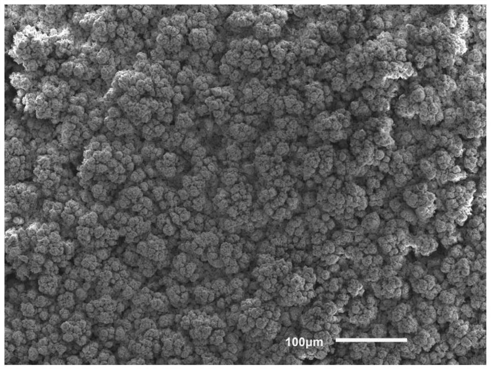 A kind of porous rare earth zirconate powder for plasma physical vapor deposition thermal barrier coating and preparation method thereof