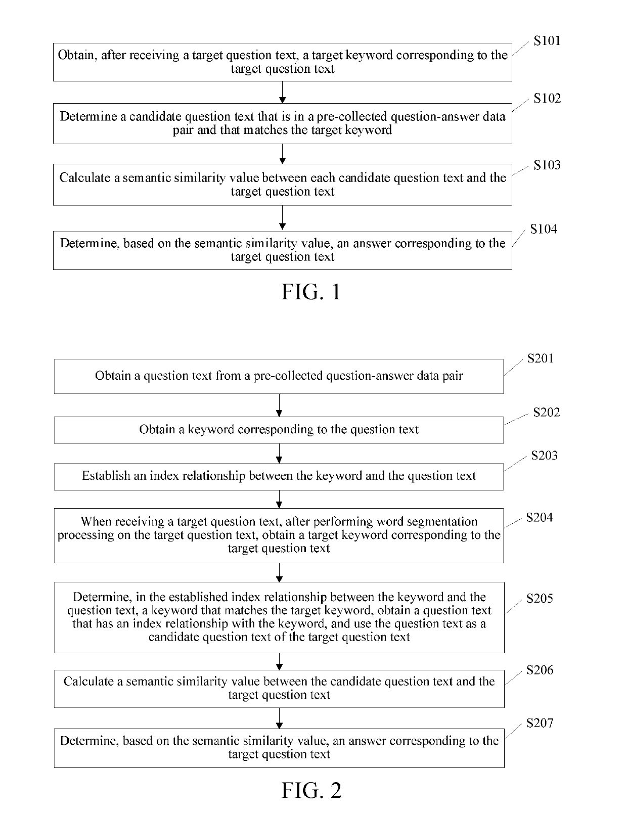 Automatic questioning and answering processing method and automatic questioning and answering system