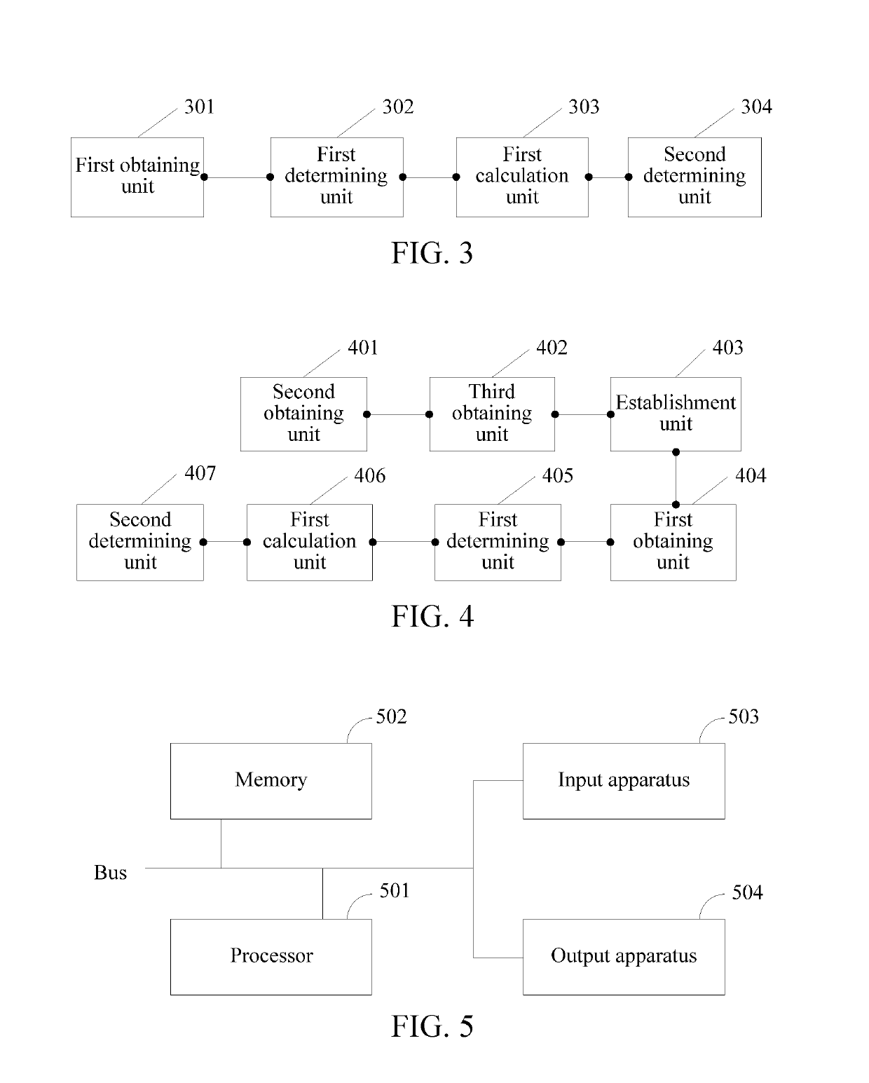 Automatic questioning and answering processing method and automatic questioning and answering system