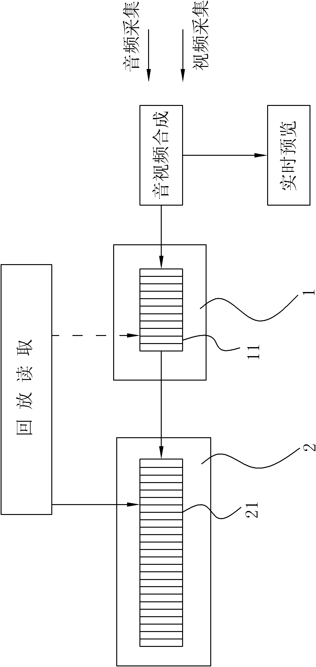 Recording and play method for monitoring device