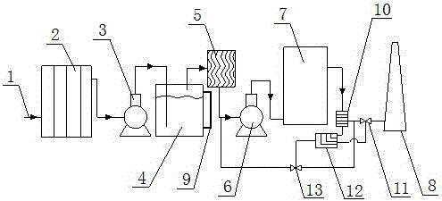 Method for using novel rotary wing-shape heat-accumulation-type organic waste gas purification device