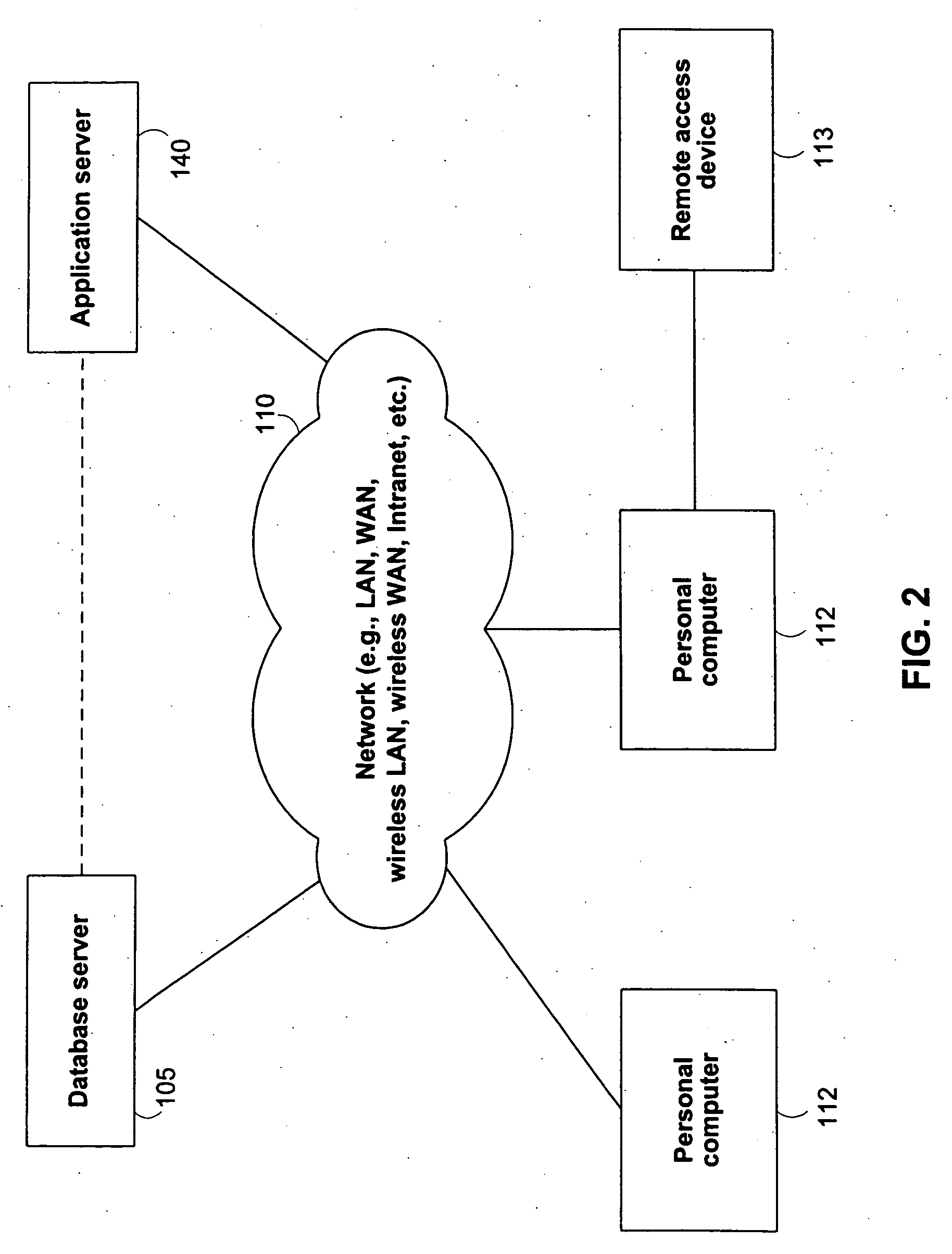 Methods and apparatus for on-line ordering