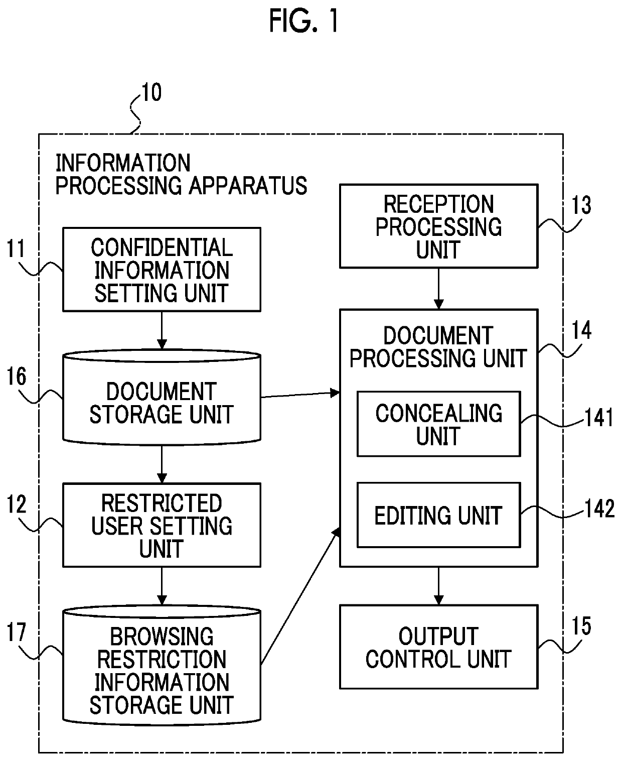 Information processing apparatus and non-transitory computer readable medium storing program