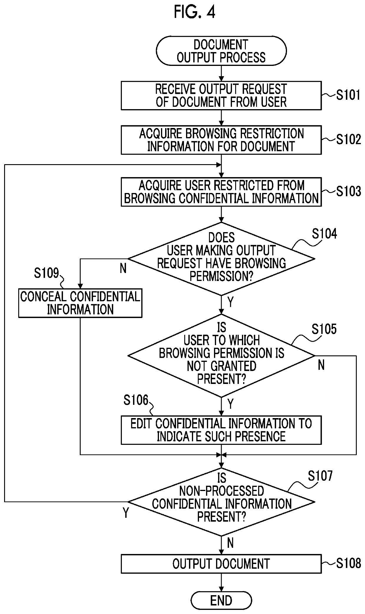 Information processing apparatus and non-transitory computer readable medium storing program