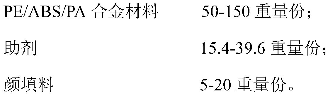 A kind of rigid biomass composite material and preparation method thereof