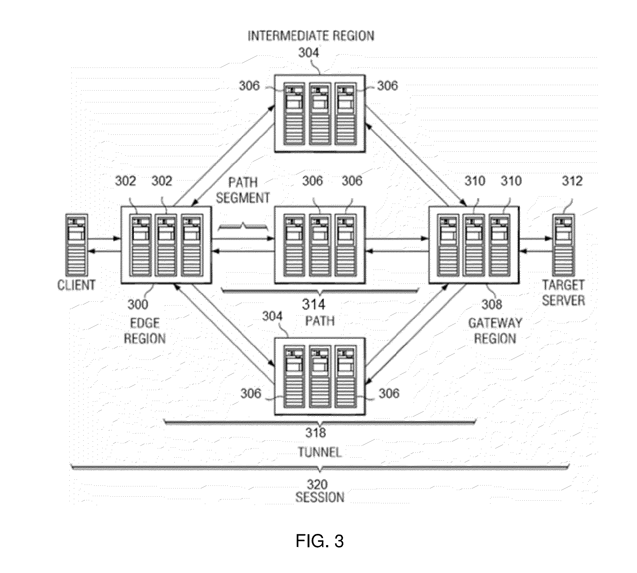 Virtual private network (VPN)-as-a-service with load-balanced tunnel endpoints
