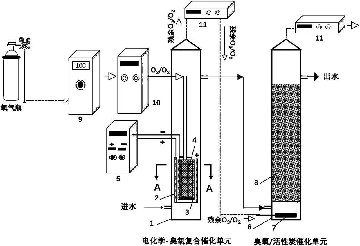 Advanced treatment device and method for dejectas collecting wastewater in high-speed train