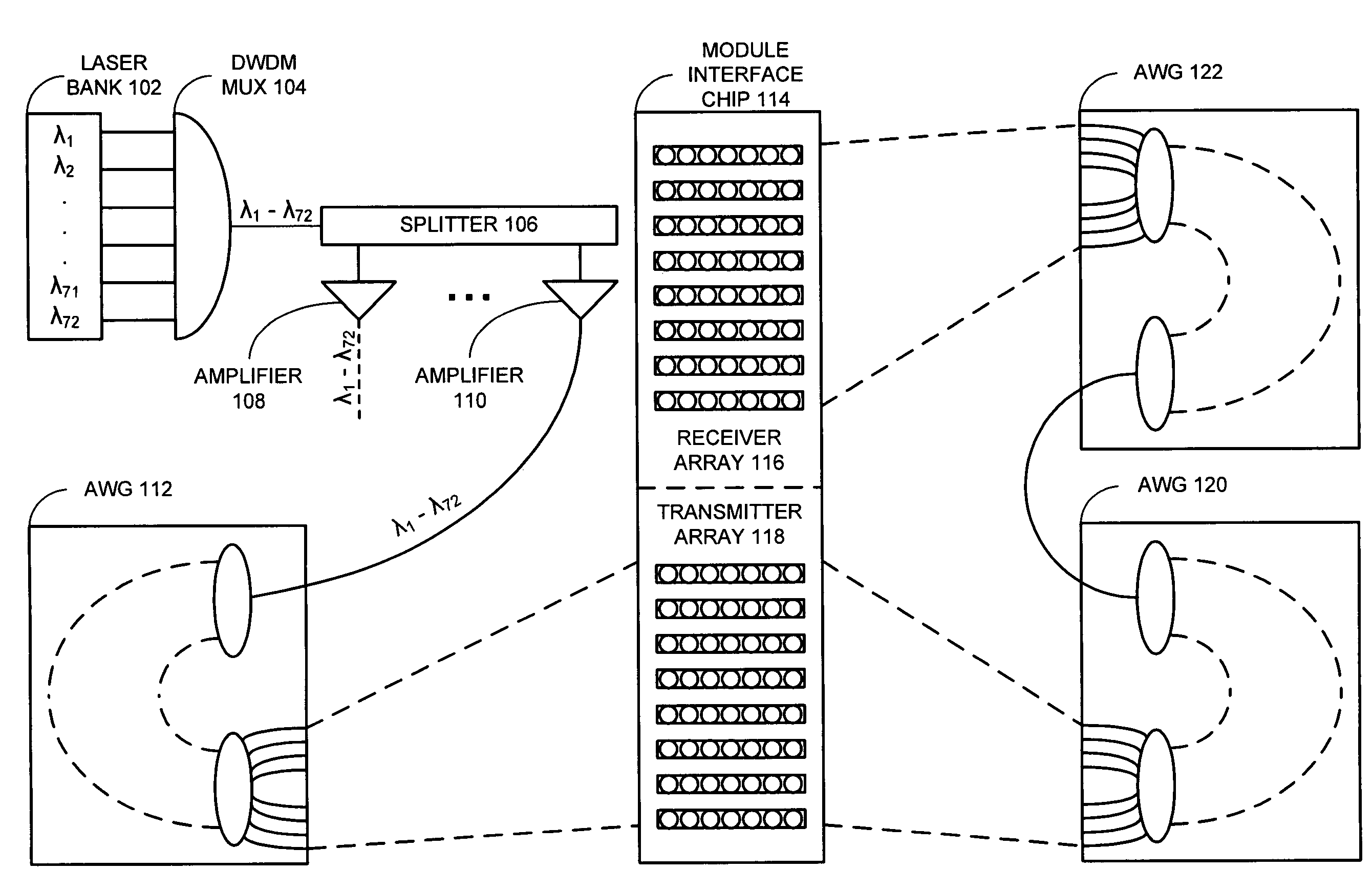Integrated ring modulator array WDM transceiver